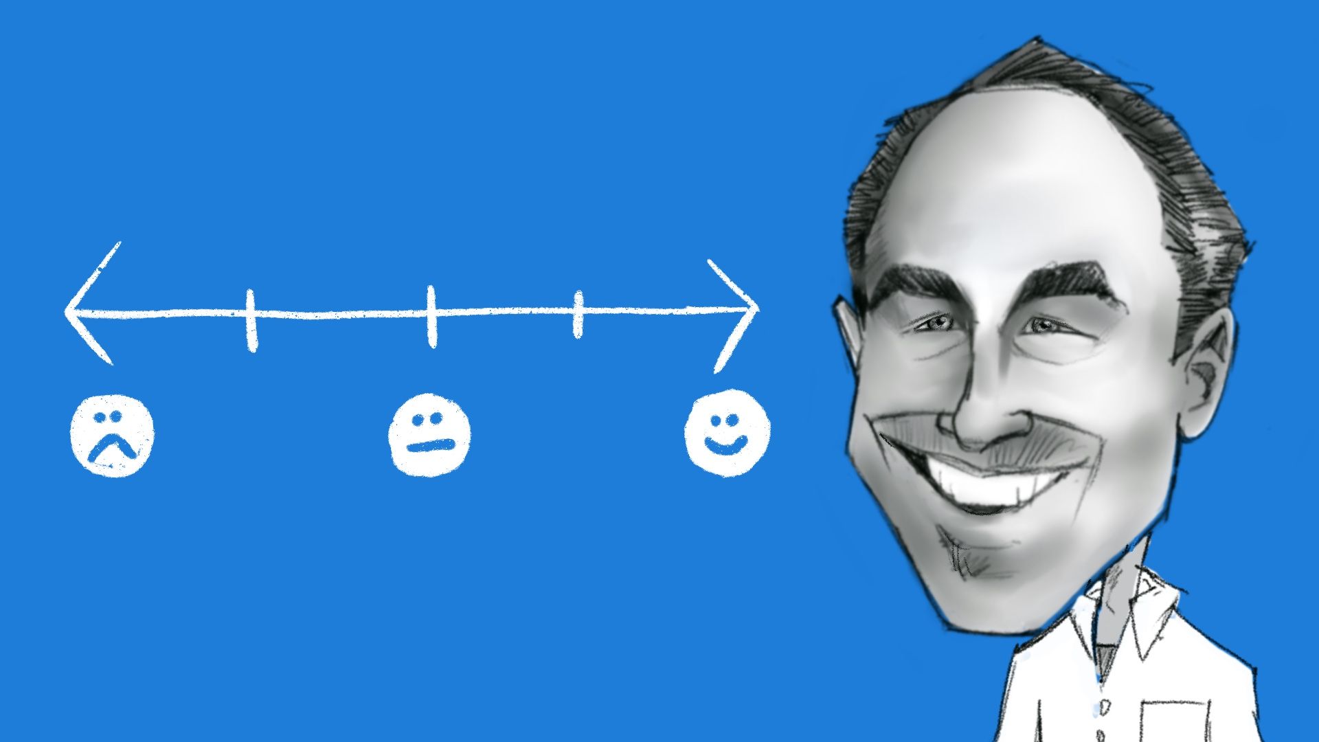 The Support Continuum
