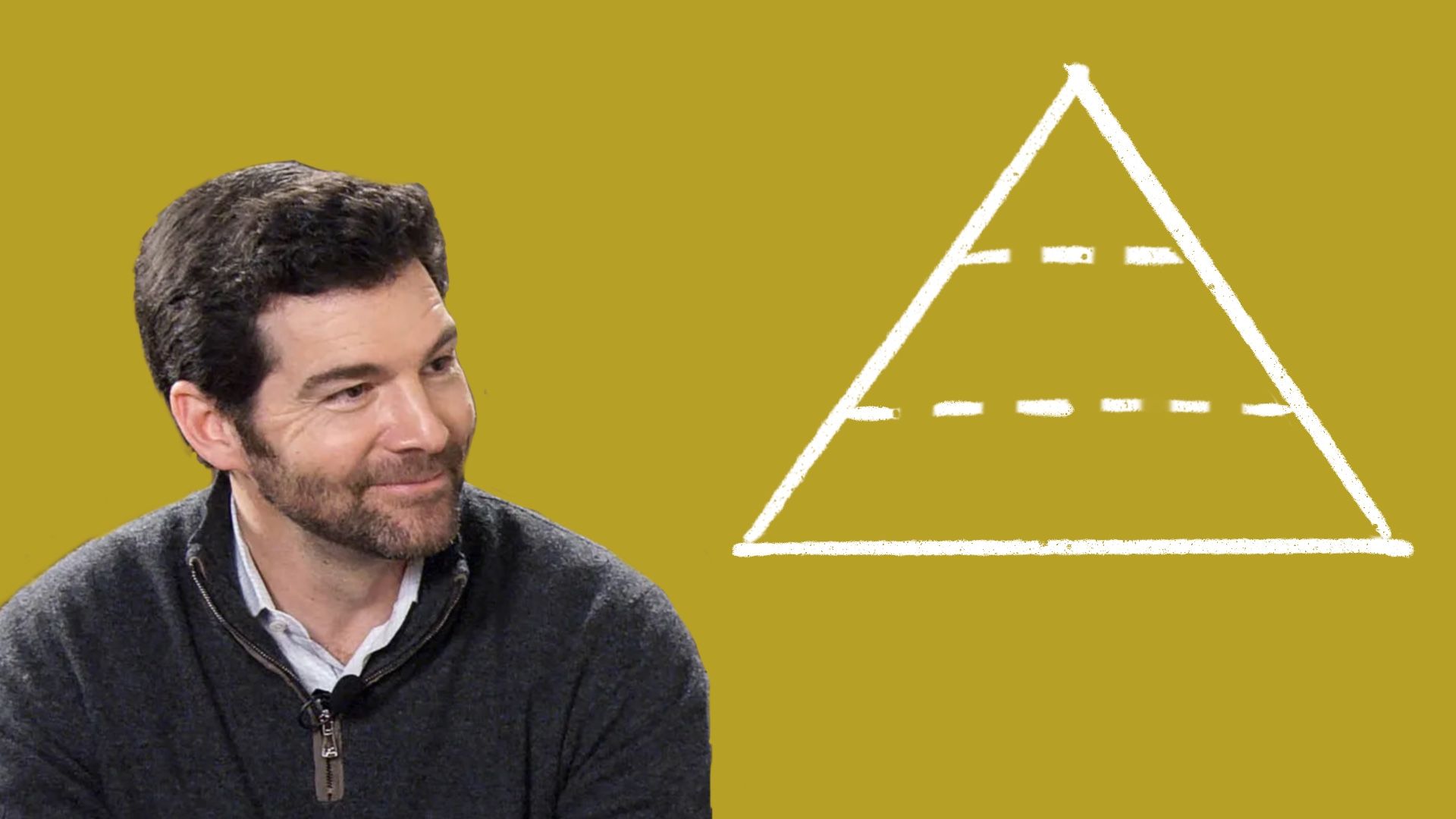 Jeff Weiner’s 3 Levels of Feedback